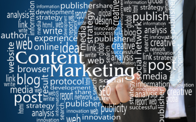 Elevating B2B Success: Strategic Content Creation